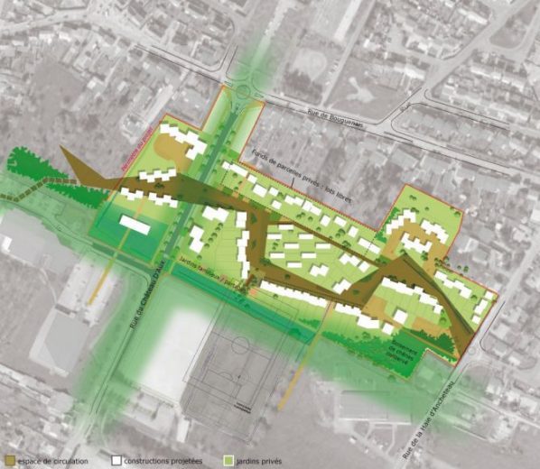 projet La Gaudinière La Montagne