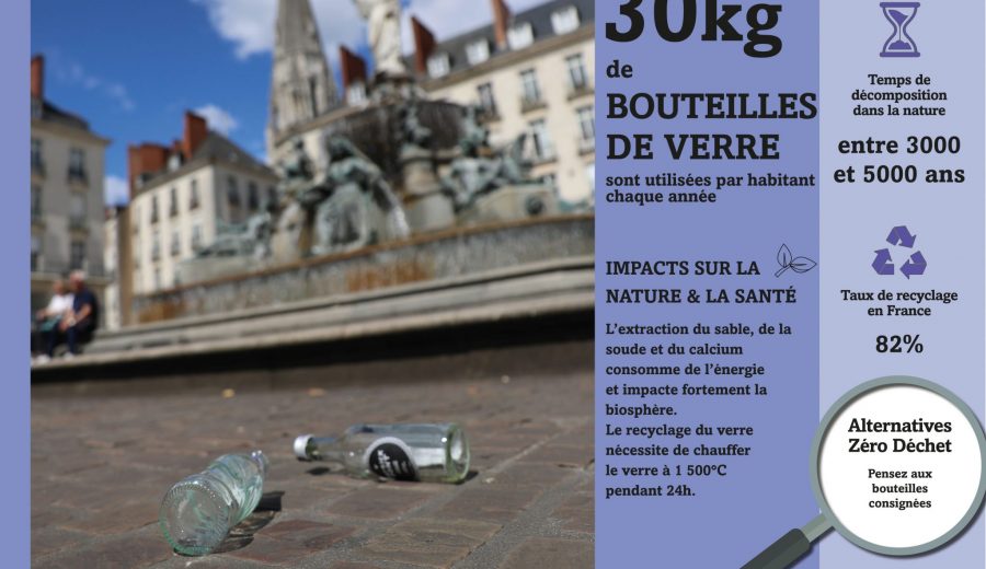 Expo "Nantes, vue du sol" ©